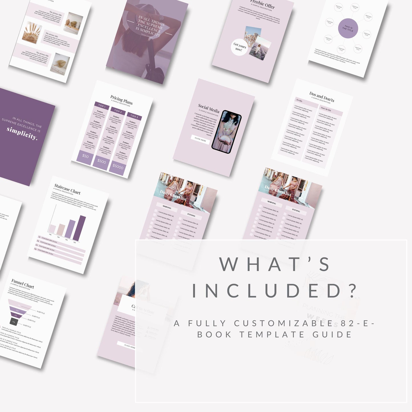 The Ultimate E-Book Canva Template (Instant Digital Download)