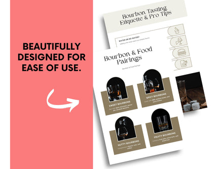 Bourbon Tasting Guide | Printable PDF | Learn to Savour, Score & Host Like a Pro | Whisky Tasting Party Template