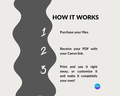 a poster with numbers on it that says how it works