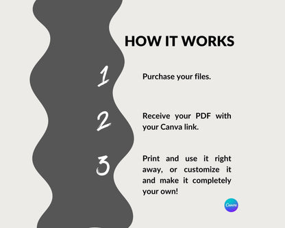 a poster with numbers on it that says how it works