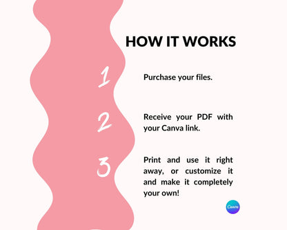 a pink poster with the words how it works